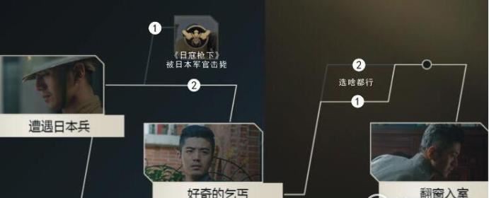 网络配图 网络配图