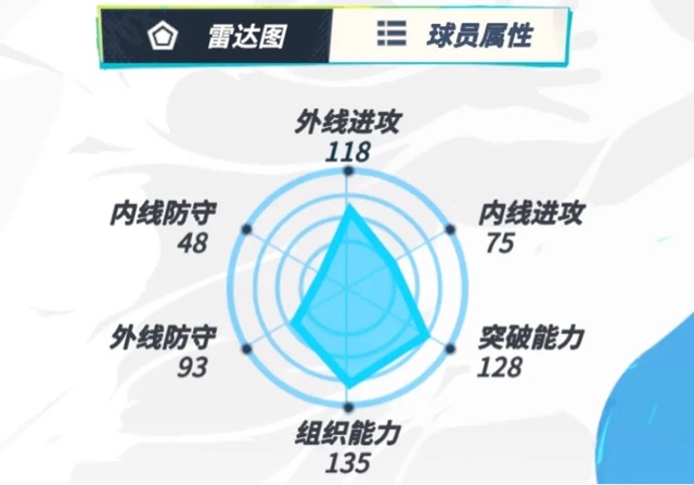 网络配图 网络配图