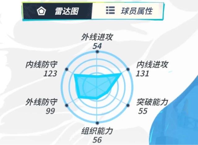 网络配图 网络配图