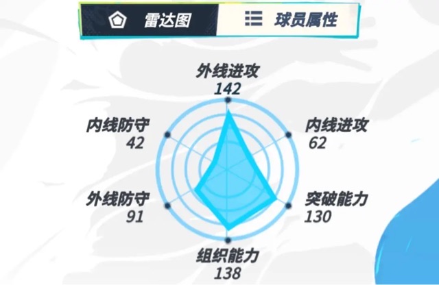 网络配图 网络配图