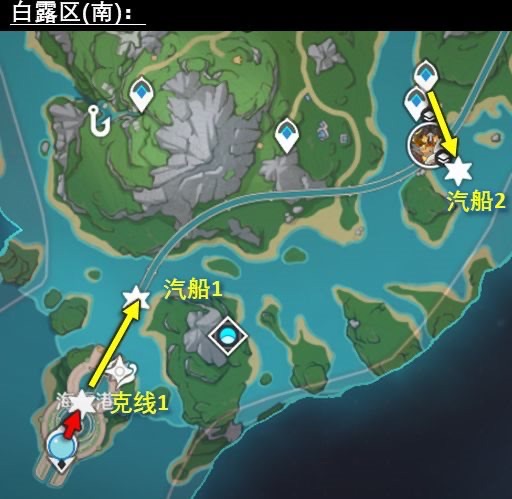 网络配图 网络配图