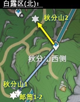 网络配图 网络配图