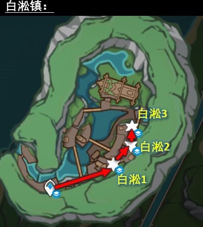 网络配图 网络配图