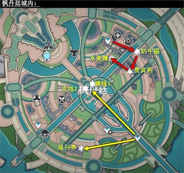 网络配图 网络配图