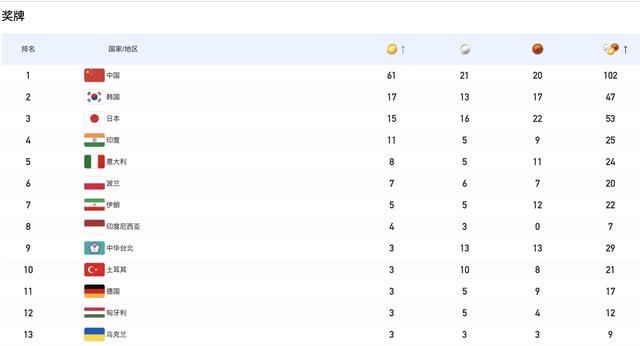 网络图片(侵删) 网络图片(侵删)