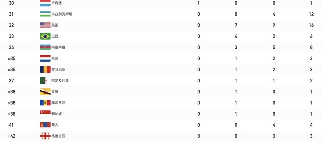 网络图片(侵删) 网络图片(侵删)