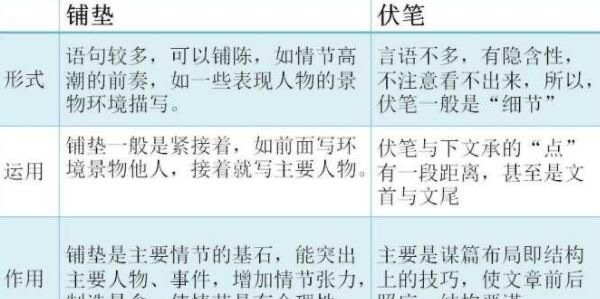 网络图片(侵删) 网络图片(侵删)