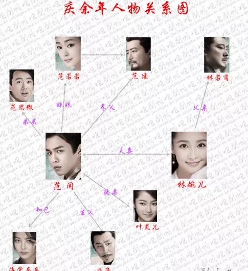网络配图 网络配图
