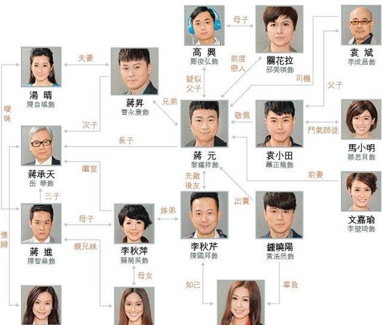 网络配图 网络配图