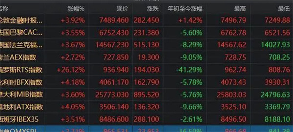 网络图片(侵删) 网络图片(侵删)