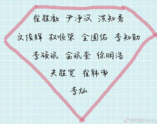 网络图片(侵删) 网络图片(侵删)