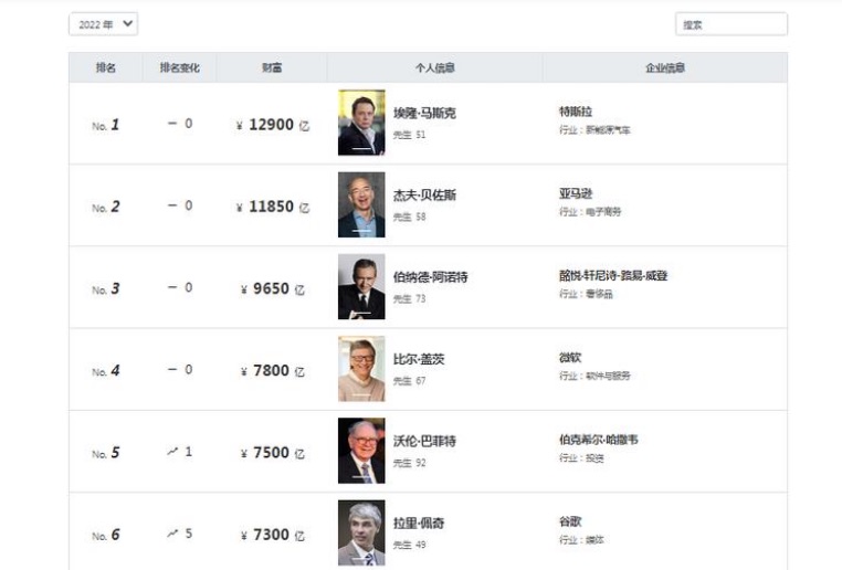 网络配图 网络配图